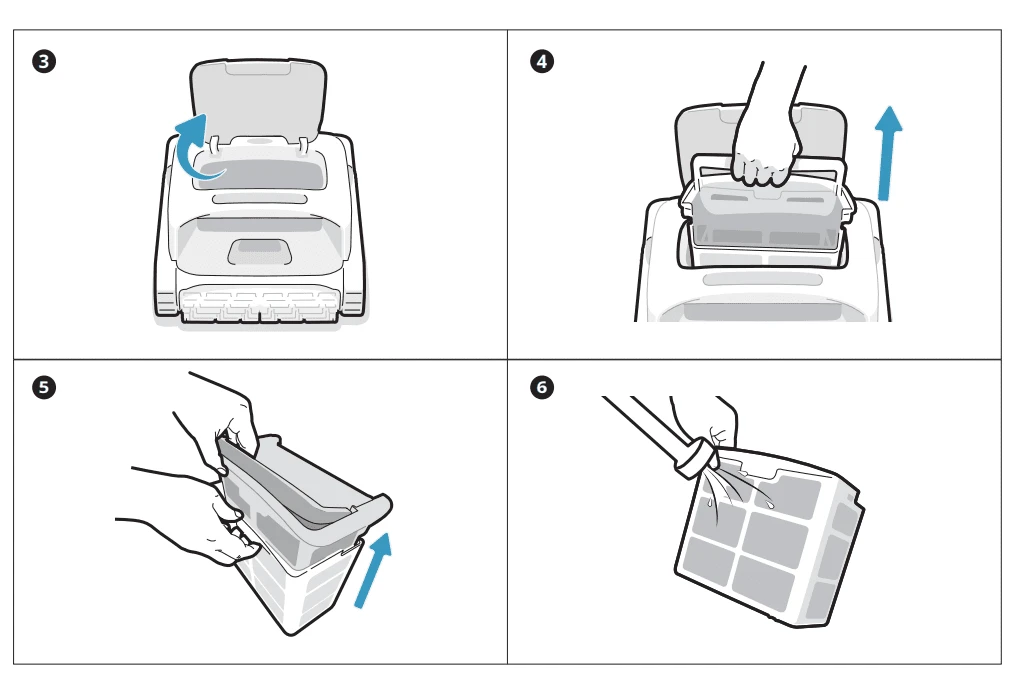 How To Use