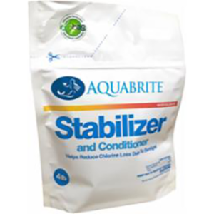CYANURIC ACID/STABILIZER