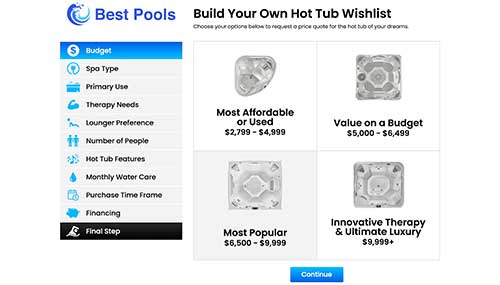 Build Your Own Hot Tub Wishlist