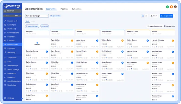 Sales Management Hub